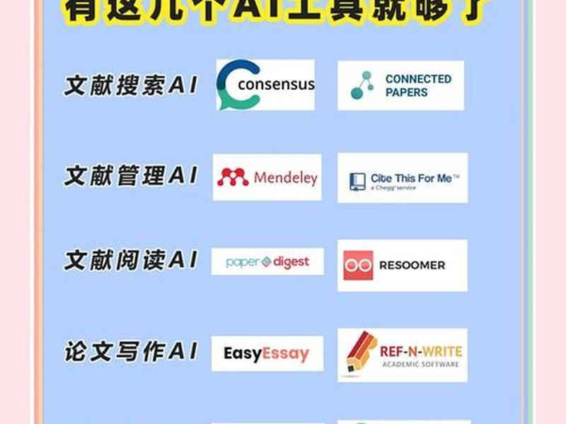 ai论文阅读平台(ai论文阅读平台有哪些) ai论文阅读平台(ai论文阅读平台有哪些)