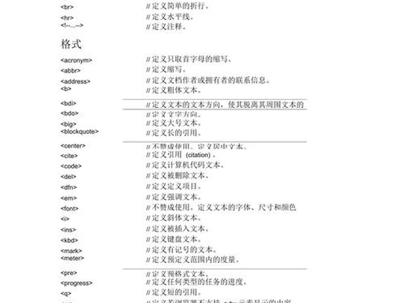 html主题内容标签 html标签主体分为哪几个部分 html主题内容标签 html标签主体分为哪几个部分