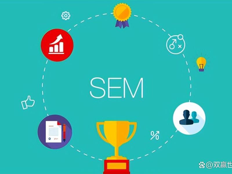 seo推广和sem推广的区别 sem和网络推广区别 seo推广和sem推广的区别 sem和网络推广区别