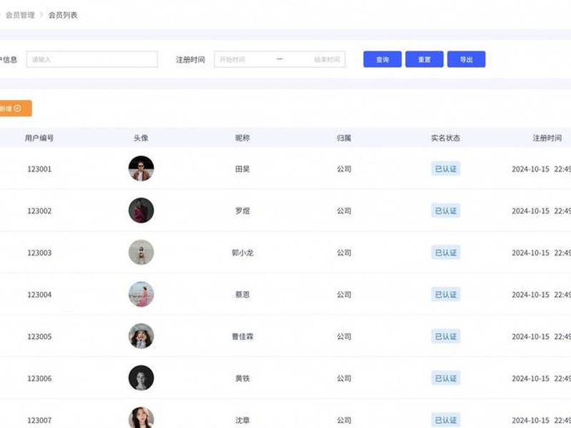 php成品商城源码（php成品商城源码是什么）