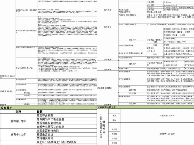 seo短视频策划方案范文(seo短视频策划方案范文大全) seo短视频策划方案范文(seo短视频策划方案范文大全)