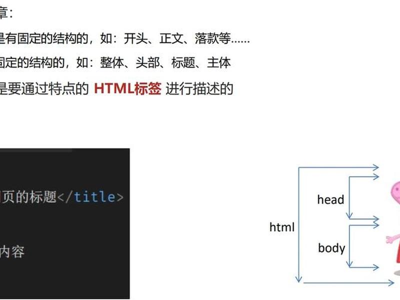 html 框架;html框架怎么设计 html 框架;html框架怎么设计