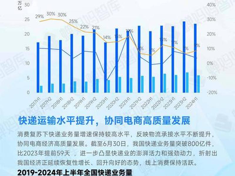 2024年中国电商平台排行榜 - 2024年中国电商平台排行榜有哪些 2024年中国电商平台排行榜 - 2024年中国电商平台排行榜有哪些