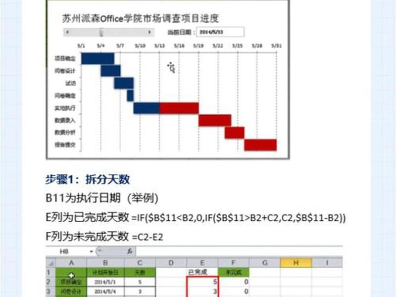 excel软件怎样制作图表,excel软件怎样制作图表表格 excel软件怎样制作图表,excel软件怎样制作图表表格