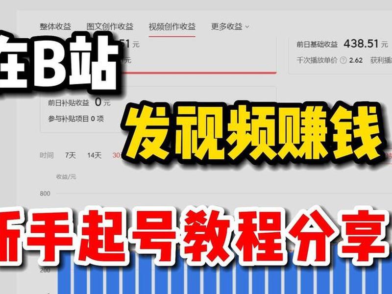 b站的视频播放量怎么上去、b站上的播放量怎么赚钱 b站的视频播放量怎么上去、b站上的播放量怎么赚钱