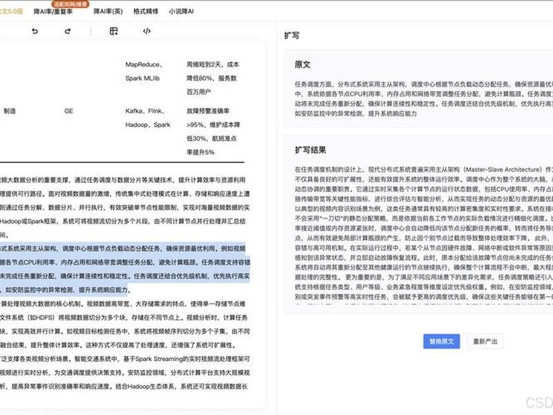 ai写论文免费网站(ai写论文免费网站大全) ai写论文免费网站(ai写论文免费网站大全)