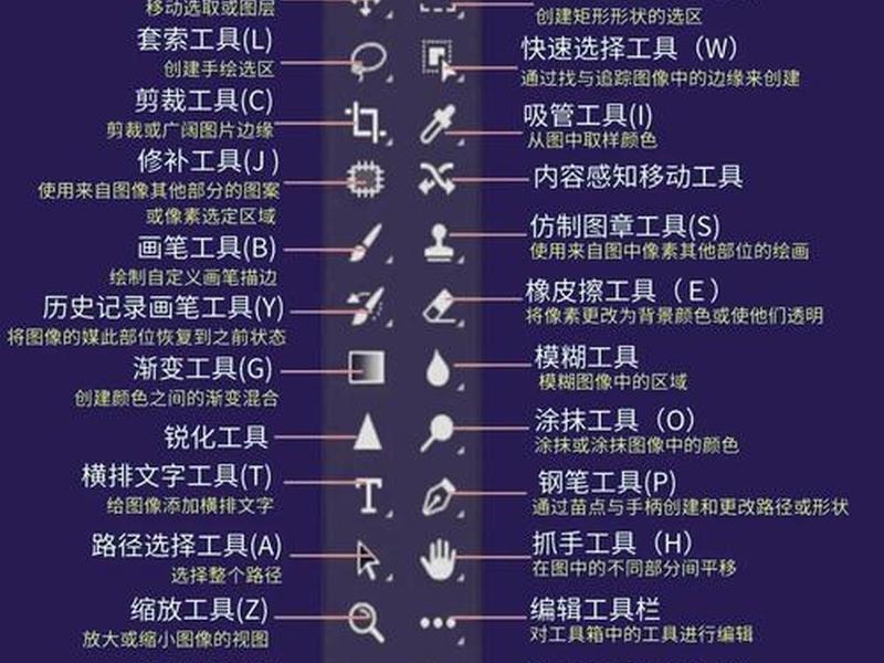 ps教程全套免费自学cs6(ps教程全套免费自学的app有哪些) ps教程全套免费自学cs6(ps教程全套免费自学的app有哪些)