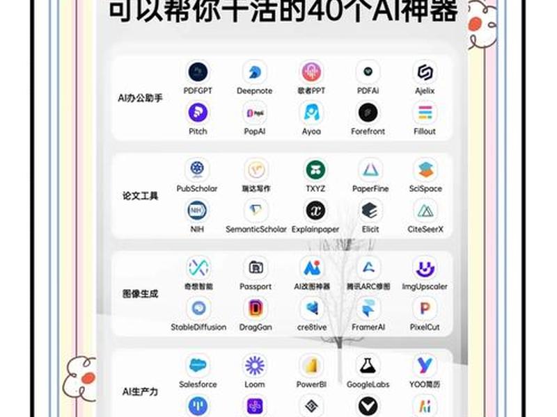 ai电商图片生成工具；ai电商图片生成工具怎么用