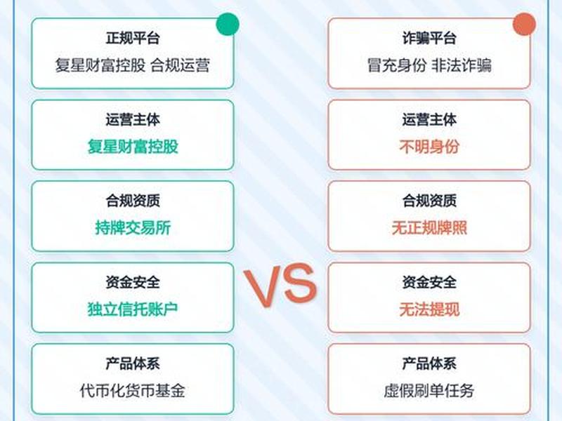app推广任务发布平台风险 app推广任务发布平台风险有哪些 app推广任务发布平台风险 app推广任务发布平台风险有哪些