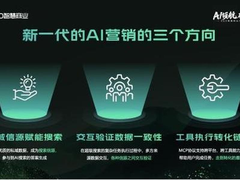 360营销推广公司、360营销推广公司简介 360营销推广公司、360营销推广公司简介