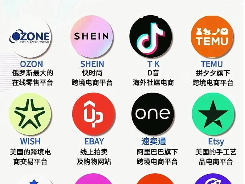 tiktok跨境电商怎么做(tiktok跨境电商怎么做的) tiktok跨境电商怎么做(tiktok跨境电商怎么做的)