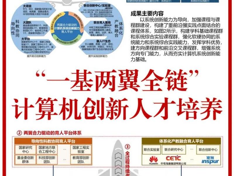 web前端开发培养什么样的人才,web前端开发培养什么样的人才呢 web前端开发培养什么样的人才,web前端开发培养什么样的人才呢