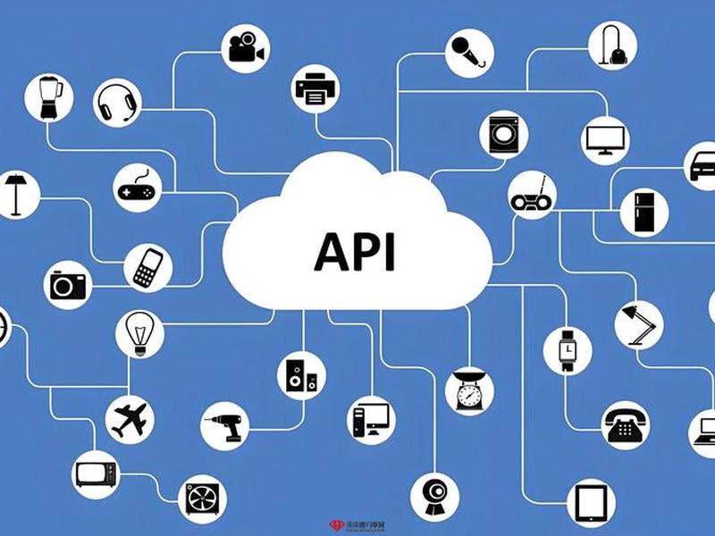 api免费大全、api 免费 api免费大全、api 免费