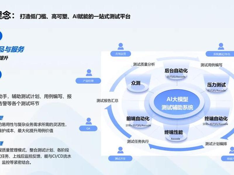 ai搭建推荐系统 - ai搭建推荐系统怎么用 ai搭建推荐系统 - ai搭建推荐系统怎么用