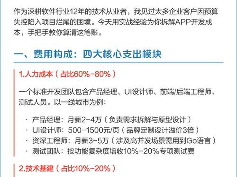 app推广费用价目表 - app推广费用预算表 app推广费用价目表 - app推广费用预算表