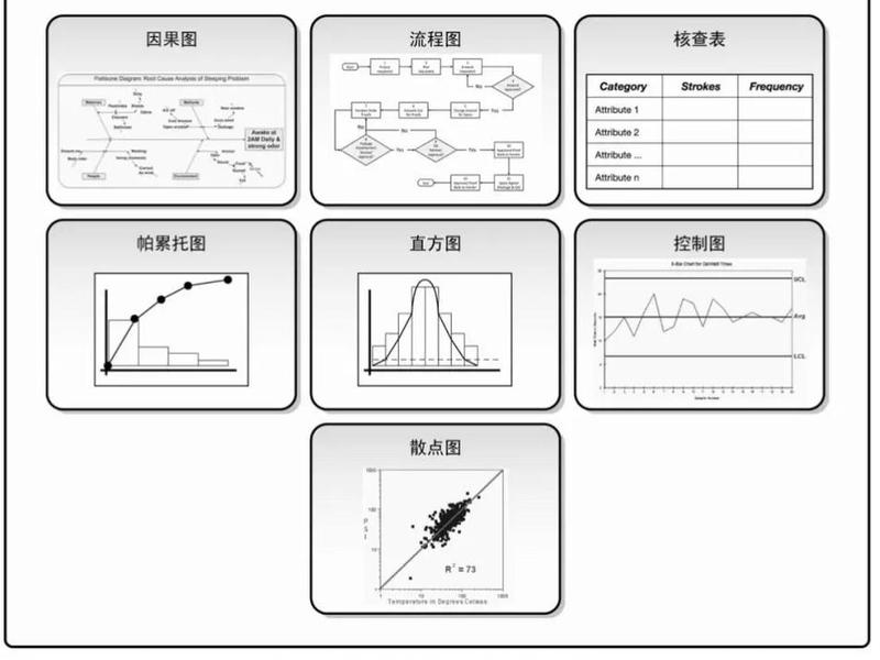 qcp模板 - QCP模板和示例 qcp模板 - QCP模板和示例