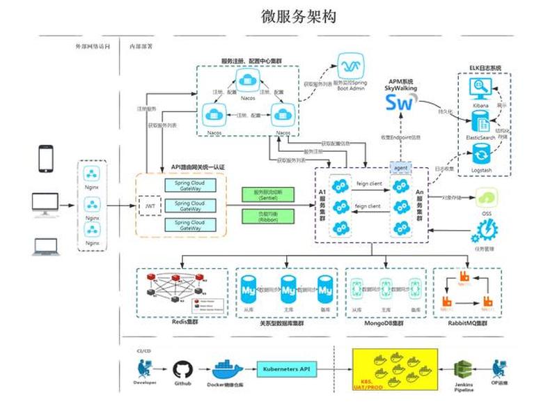 spring boot 视频 - spring boot 视频网站 演员表 spring boot 视频 - spring boot 视频网站 演员表