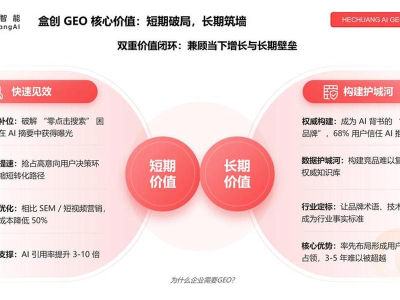 ai智慧营销(ai智慧营销系统价格) ai智慧营销(ai智慧营销系统价格)