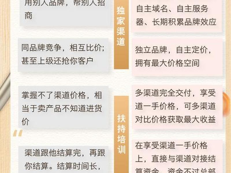 app拉新渠道商靠谱吗,app拉新怎么找渠道商 app拉新渠道商靠谱吗,app拉新怎么找渠道商