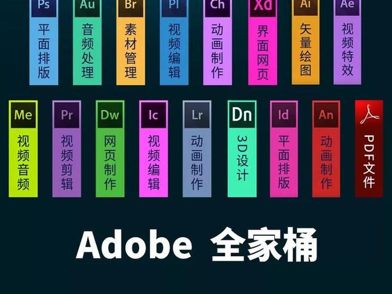 photoshop免费网页;photoshop 网页 photoshop免费网页;photoshop 网页