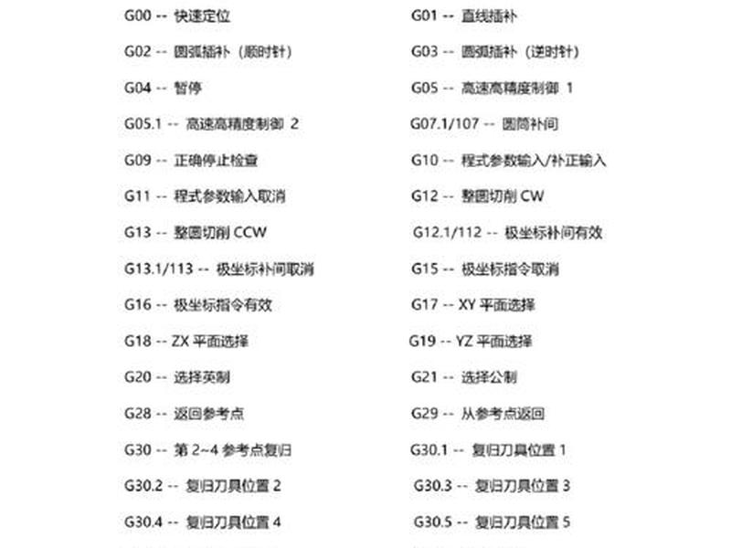 dw代码大全;dw代码大全框架素材 dw代码大全;dw代码大全框架素材