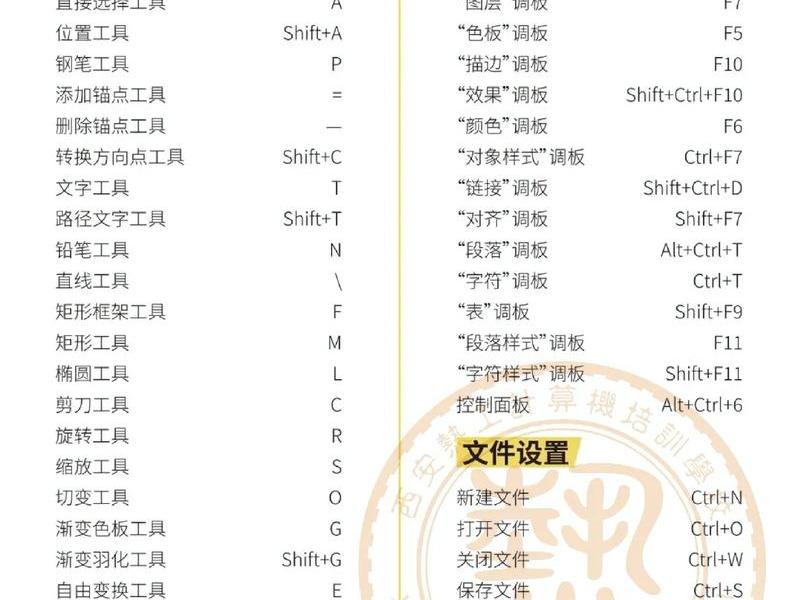 dreamweaver命令怎么用、dreamweaver中id怎么用 dreamweaver命令怎么用、dreamweaver中id怎么用