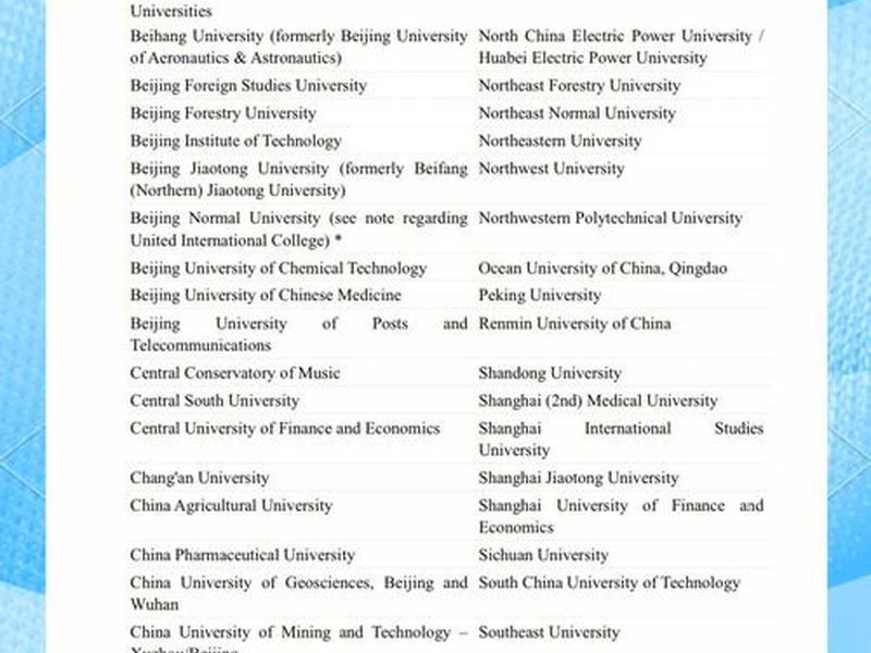 ucl官网申请入口，ucl研究生申请官网