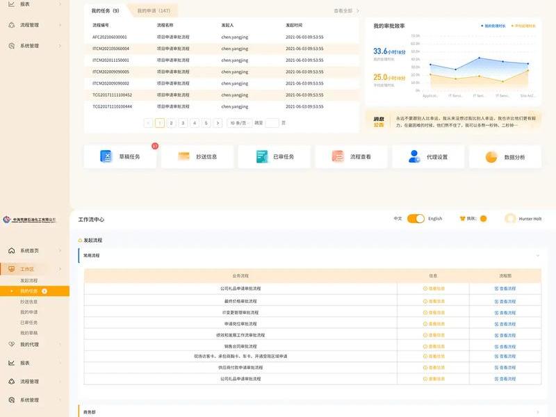 ui设计工作职能（ui设计的工作职责）