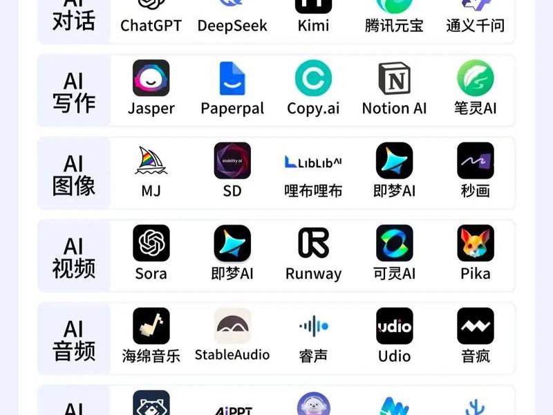 ai工具导航网站 ai工具导航网站有哪些 ai工具导航网站 ai工具导航网站有哪些