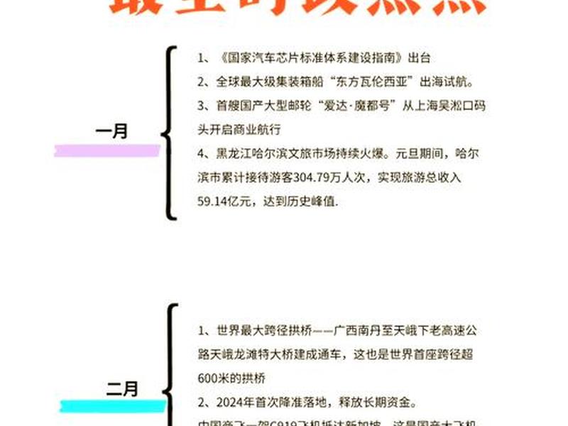 2024年中国最新新闻事件 2024年中国最新新闻事件有哪些