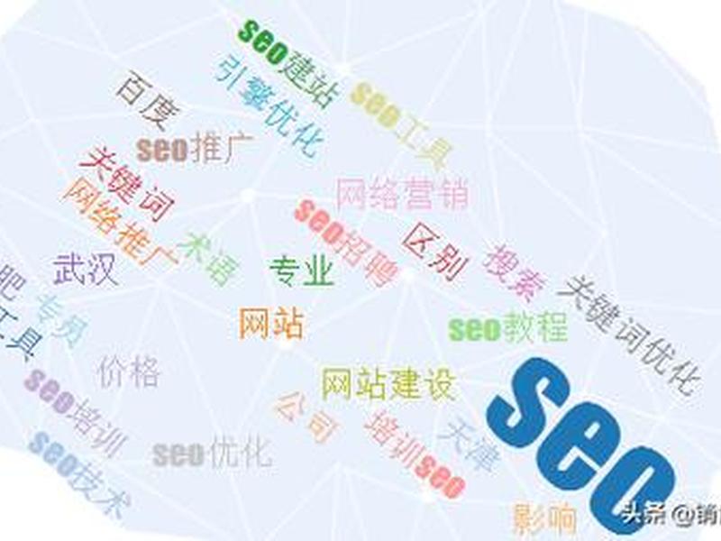seo网站优化、seo网站优化多少钱