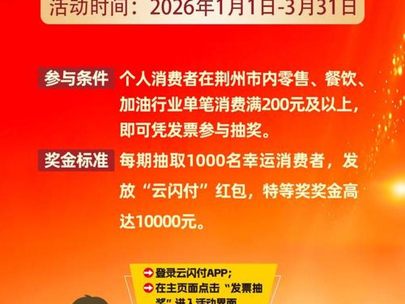 2026年建网站正规收费揭秘,300元建网站,免费维护,签订合同 2026年建网站正规收费揭秘,300元建网站,免费维护,签订合同