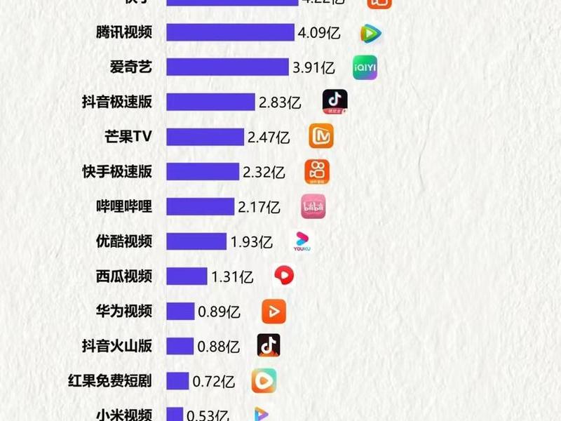 seo 优化一个月费用 - seo 优化一个月费用多少