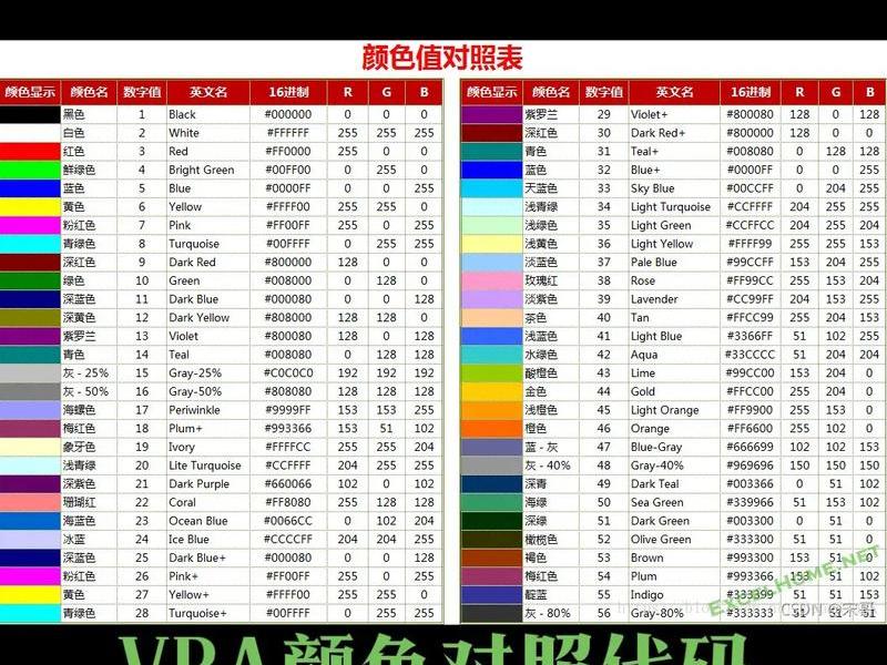 html中颜色的代码大全,html中设置颜色的代码 html中颜色的代码大全,html中设置颜色的代码