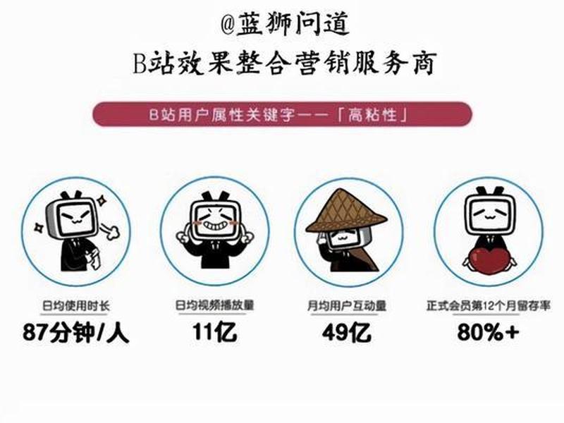 b站推广模式,b站推广形式 b站推广模式,b站推广形式