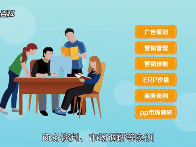 360度营销(360营销学院百度百科) 360度营销(360营销学院百度百科)