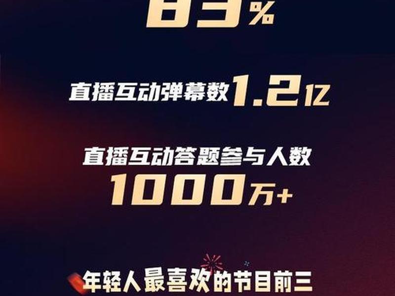 b站的直播人气和人数什么关系,b站人气与人数的关系 b站的直播人气和人数什么关系,b站人气与人数的关系