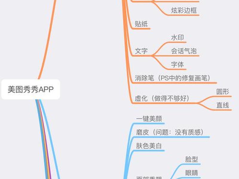 app分发平台搭建 - 搭建app分发平台 简书