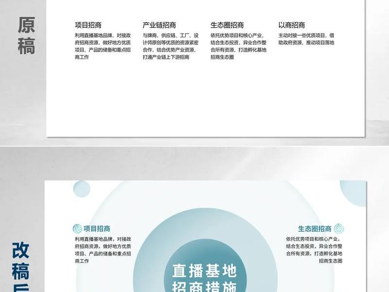 100个经典排版设计案例分享,100个经典排版设计案例分享ppt 100个经典排版设计案例分享,100个经典排版设计案例分享ppt