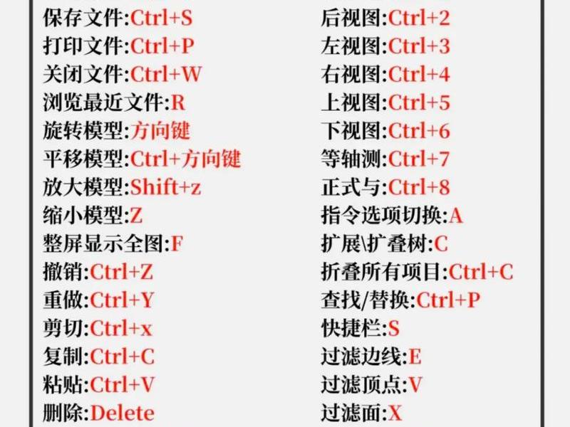dreamweaver命令怎么用、dreamweaver中id怎么用 dreamweaver命令怎么用、dreamweaver中id怎么用