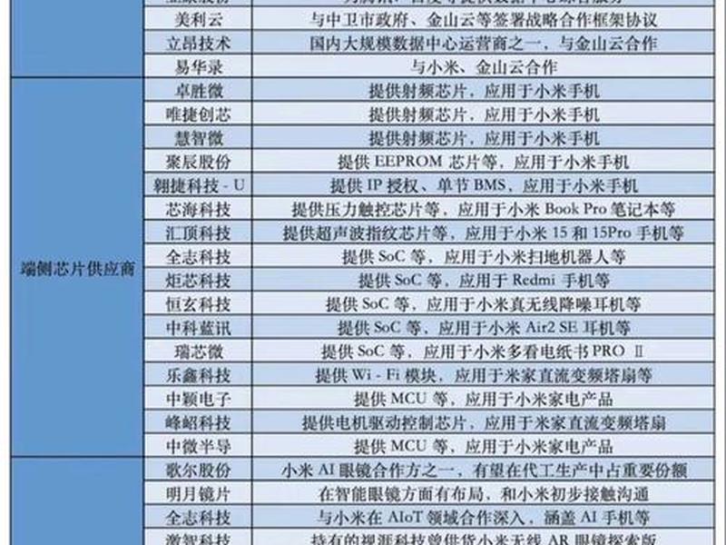 ai电商平台概念股票,ai电商平台概念股票代码 ai电商平台概念股票,ai电商平台概念股票代码