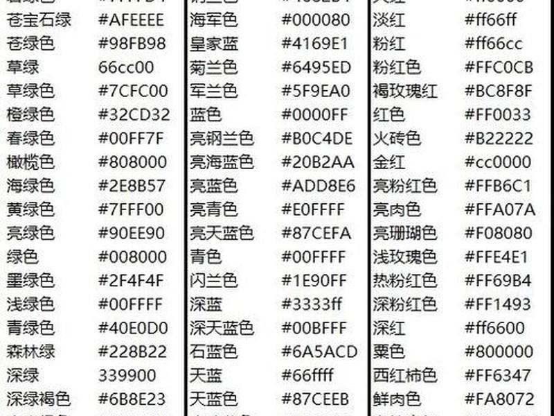 html表格颜色代码 html中表格颜色代码 html表格颜色代码 html中表格颜色代码