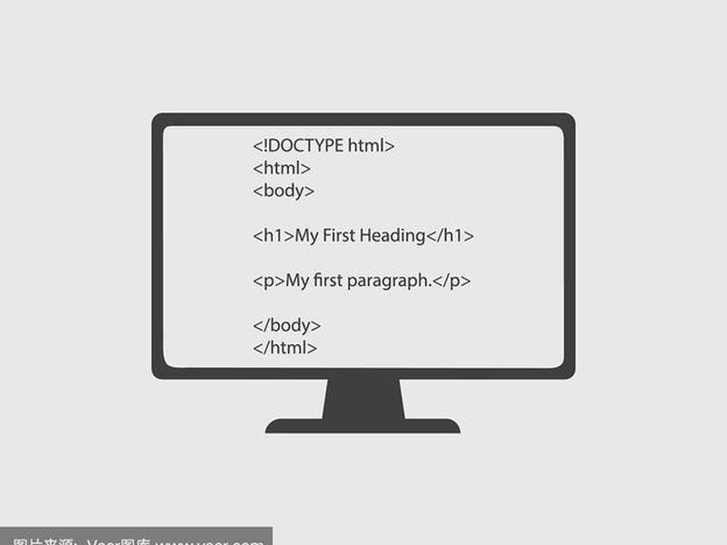 html高级代码 - html 代码