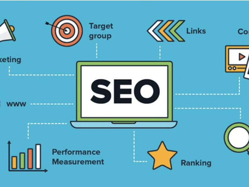 seo是什么职位 - seo是什么意思seo是什么职位 seo是什么职位 - seo是什么意思seo是什么职位