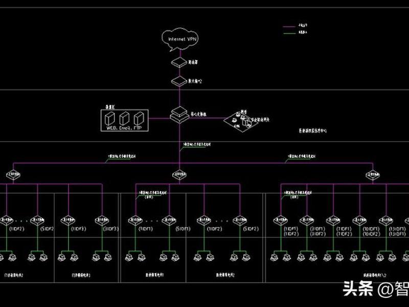 cad图纸免费下载网站大全;cad图纸免费下载网站大全手机版 cad图纸免费下载网站大全;cad图纸免费下载网站大全手机版