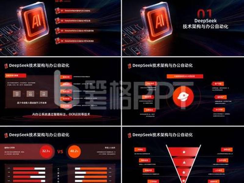 ppt模板ai生成技巧分享(ppt模板一键生成) ppt模板ai生成技巧分享(ppt模板一键生成)