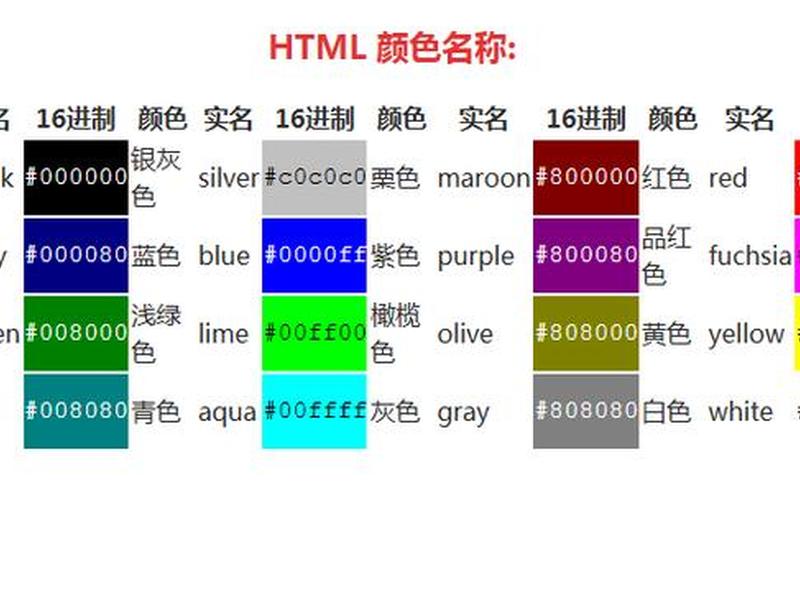 html颜色表及代码 html语言颜色代码表 html颜色表及代码 html语言颜色代码表