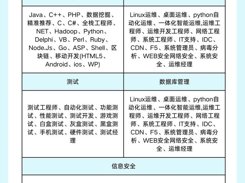 seo是什么职业岗位、seo是什么职业岗位的简称 seo是什么职业岗位、seo是什么职业岗位的简称