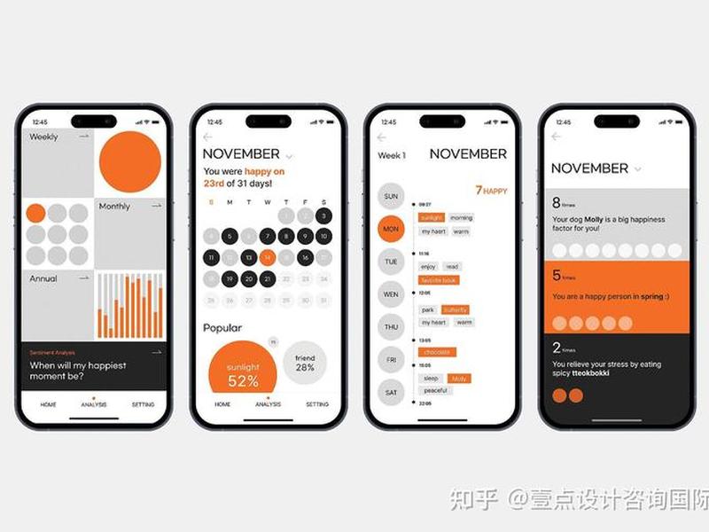 ui设计优秀作品赏析,优秀的ui设计作品赏析 ui设计优秀作品赏析,优秀的ui设计作品赏析