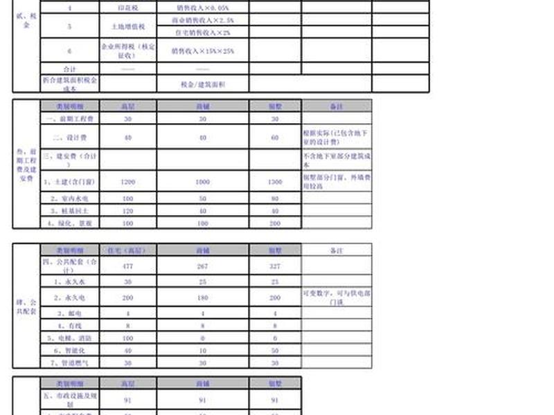 seo推广方案及费用预算 seo推广方案及费用预算表 seo推广方案及费用预算 seo推广方案及费用预算表